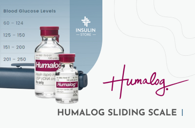 Humalog Sliding Scale