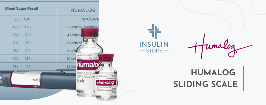 Sliding Scale for Insulin