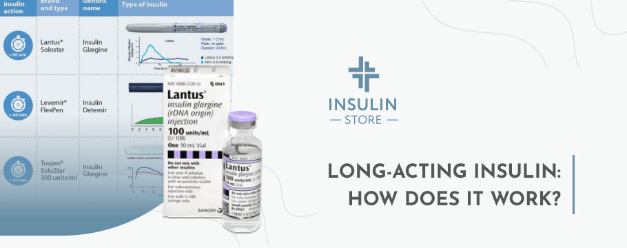 types of insulin chart 2022