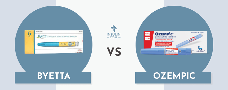 byetta vs ozempic